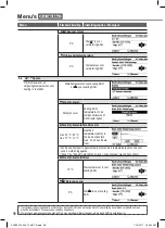 Preview for 98 page of Panasonic WH-MDC05H3E5 Operating Instructions Manual