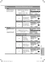 Preview for 99 page of Panasonic WH-MDC05H3E5 Operating Instructions Manual