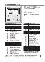 Preview for 104 page of Panasonic WH-MDC05H3E5 Operating Instructions Manual