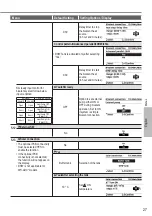 Предварительный просмотр 27 страницы Panasonic WH-MDC05J3E5 Operating Instructions Manual