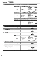 Предварительный просмотр 28 страницы Panasonic WH-MDC05J3E5 Operating Instructions Manual
