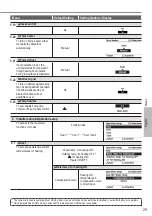 Preview for 29 page of Panasonic WH-MDC05J3E5 Operating Instructions Manual