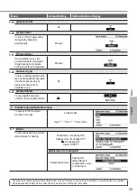 Предварительный просмотр 29 страницы Panasonic WH-MDC05J3E5 Operating Instructions Manual