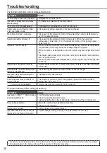 Предварительный просмотр 36 страницы Panasonic WH-MDC05J3E5 Operating Instructions Manual
