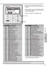 Preview for 37 page of Panasonic WH-MDC05J3E5 Operating Instructions Manual