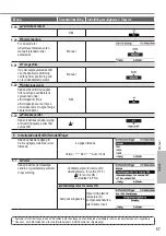 Предварительный просмотр 67 страницы Panasonic WH-MDC05J3E5 Operating Instructions Manual