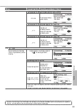 Предварительный просмотр 69 страницы Panasonic WH-MDC05J3E5 Operating Instructions Manual