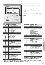 Preview for 75 page of Panasonic WH-MDC05J3E5 Operating Instructions Manual