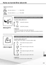 Preview for 99 page of Panasonic WH-MDC05J3E5 Quick Manual