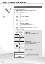 Preview for 100 page of Panasonic WH-MDC05J3E5 Quick Manual