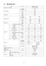 Preview for 13 page of Panasonic WH-MDC05J3E5 Service Manual