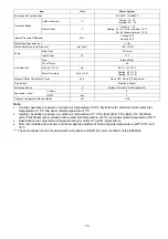 Preview for 15 page of Panasonic WH-MDC05J3E5 Service Manual