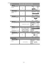 Preview for 25 page of Panasonic WH-MDC05J3E5 Service Manual