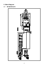 Preview for 41 page of Panasonic WH-MDC05J3E5 Service Manual