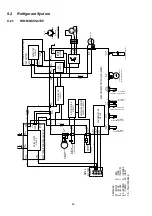 Preview for 44 page of Panasonic WH-MDC05J3E5 Service Manual