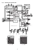 Preview for 48 page of Panasonic WH-MDC05J3E5 Service Manual