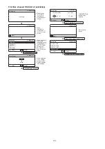 Preview for 75 page of Panasonic WH-MDC05J3E5 Service Manual