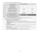 Preview for 91 page of Panasonic WH-MDC05J3E5 Service Manual