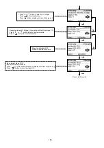 Preview for 156 page of Panasonic WH-MDC05J3E5 Service Manual