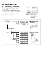 Preview for 160 page of Panasonic WH-MDC05J3E5 Service Manual
