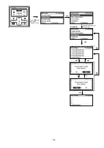 Preview for 163 page of Panasonic WH-MDC05J3E5 Service Manual
