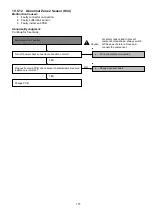 Preview for 177 page of Panasonic WH-MDC05J3E5 Service Manual