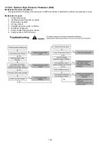 Preview for 190 page of Panasonic WH-MDC05J3E5 Service Manual