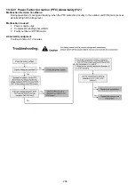 Preview for 208 page of Panasonic WH-MDC05J3E5 Service Manual