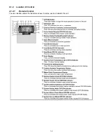 Предварительный просмотр 12 страницы Panasonic WH-MDC06E3E5 Service Manual