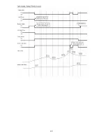 Предварительный просмотр 42 страницы Panasonic WH-MDC06E3E5 Service Manual