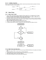 Предварительный просмотр 51 страницы Panasonic WH-MDC06E3E5 Service Manual