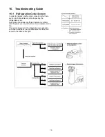 Предварительный просмотр 70 страницы Panasonic WH-MDC06E3E5 Service Manual