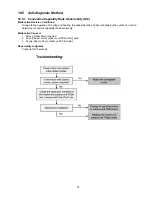 Предварительный просмотр 75 страницы Panasonic WH-MDC06E3E5 Service Manual