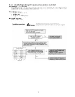 Предварительный просмотр 77 страницы Panasonic WH-MDC06E3E5 Service Manual