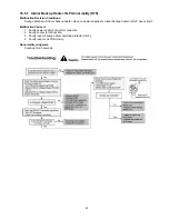 Предварительный просмотр 81 страницы Panasonic WH-MDC06E3E5 Service Manual