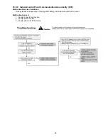 Предварительный просмотр 83 страницы Panasonic WH-MDC06E3E5 Service Manual