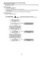 Предварительный просмотр 84 страницы Panasonic WH-MDC06E3E5 Service Manual