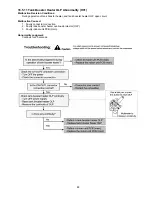 Предварительный просмотр 85 страницы Panasonic WH-MDC06E3E5 Service Manual