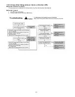 Предварительный просмотр 86 страницы Panasonic WH-MDC06E3E5 Service Manual