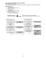 Предварительный просмотр 87 страницы Panasonic WH-MDC06E3E5 Service Manual