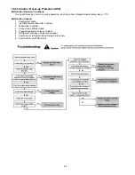 Предварительный просмотр 88 страницы Panasonic WH-MDC06E3E5 Service Manual