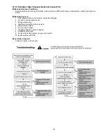 Предварительный просмотр 89 страницы Panasonic WH-MDC06E3E5 Service Manual