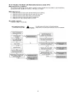 Предварительный просмотр 91 страницы Panasonic WH-MDC06E3E5 Service Manual