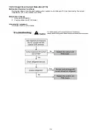 Предварительный просмотр 92 страницы Panasonic WH-MDC06E3E5 Service Manual