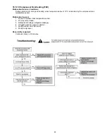 Предварительный просмотр 93 страницы Panasonic WH-MDC06E3E5 Service Manual