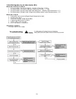 Предварительный просмотр 96 страницы Panasonic WH-MDC06E3E5 Service Manual