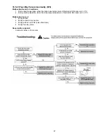 Предварительный просмотр 97 страницы Panasonic WH-MDC06E3E5 Service Manual