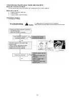 Предварительный просмотр 98 страницы Panasonic WH-MDC06E3E5 Service Manual