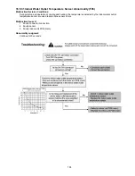 Предварительный просмотр 105 страницы Panasonic WH-MDC06E3E5 Service Manual