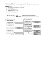 Предварительный просмотр 107 страницы Panasonic WH-MDC06E3E5 Service Manual